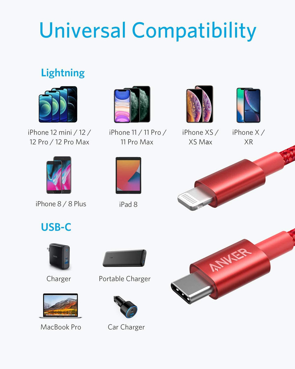 Anker <b>331</b> USB-C to Lightning Cable